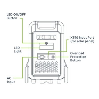 Gizzu Hero Ultra 3840Wh UPS Power Station - Image 7