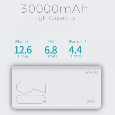 Romoss Power Bank Sense8+ 30000mAh WH - Image 2