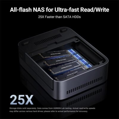 UGREEN NASync DXP480T Plus 4-Bay NAS - Image 5